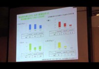 菅野芳秀　氏講演　2/14 草島進一議会報告会