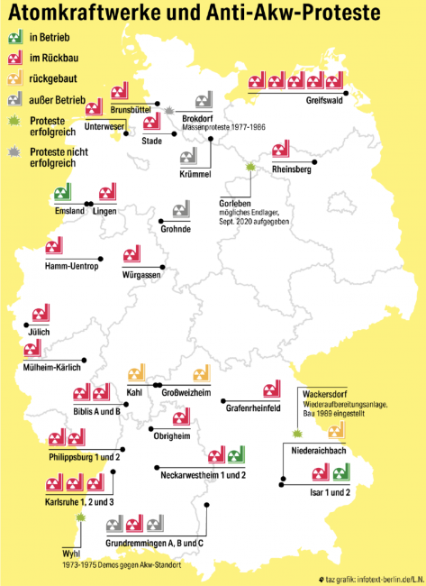 ドイツ脱原発図