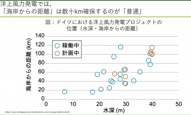 スクリーンショット 2022-12-24 22.21.37